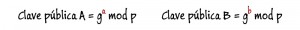 Formulas