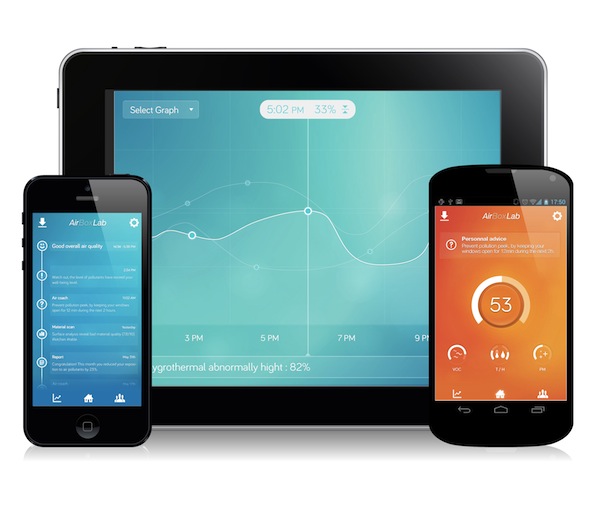 App AirboxLab