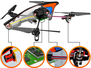 ardrone_details
