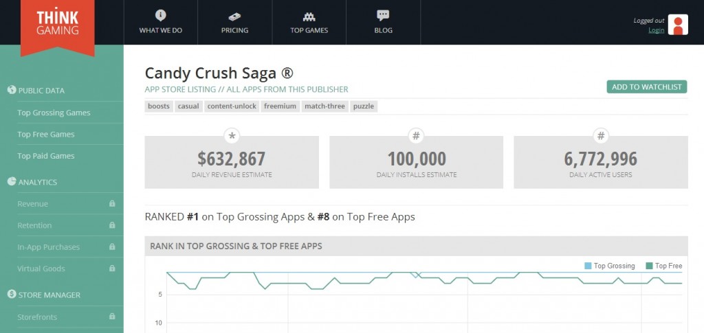 data-app2