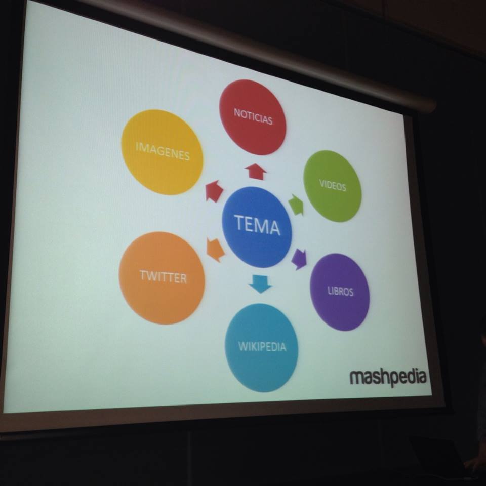 Mashpedia