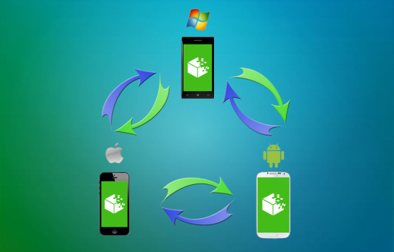 fasetto-file-sharing-across-devices