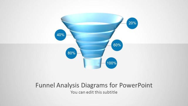 Diagrama de Embudo para PowerPoint