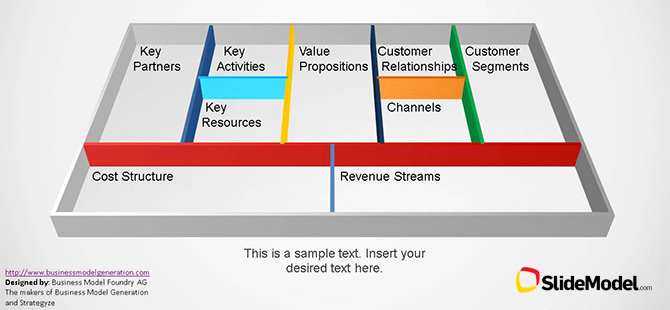 canvas-business-model-powerpoint