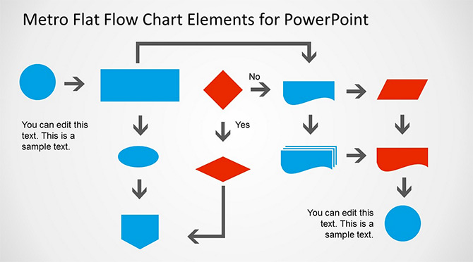 Diagrama de Flujo en PowerPoint