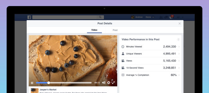 Facebook videos