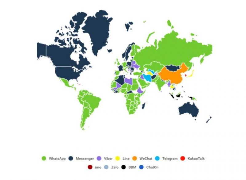 Mapa apps mensajería (2)