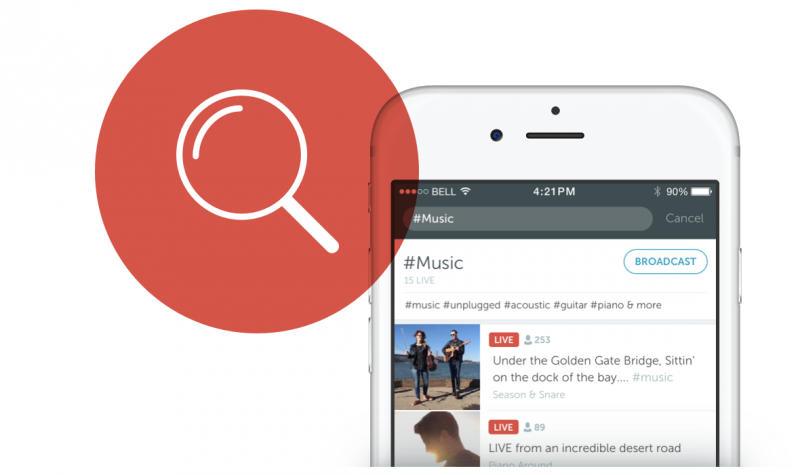 Periscope