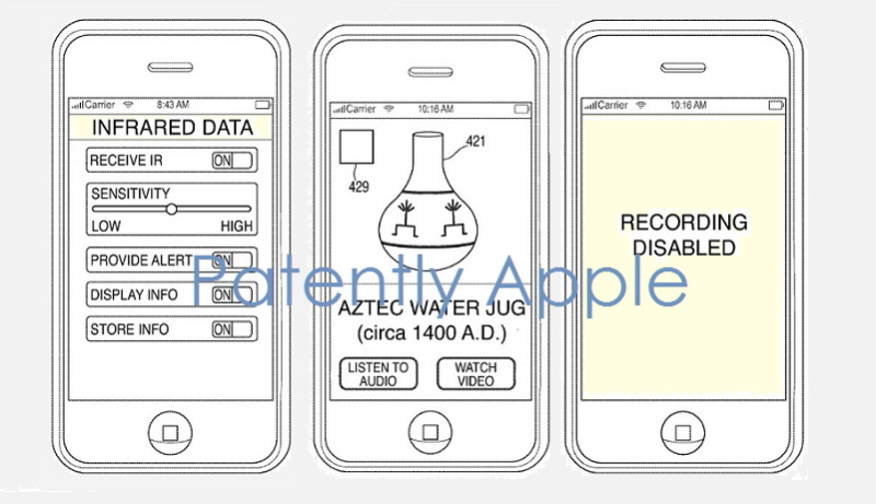 Apple bloquear camara