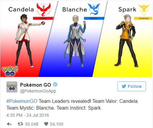 Equipos Pokémon Go