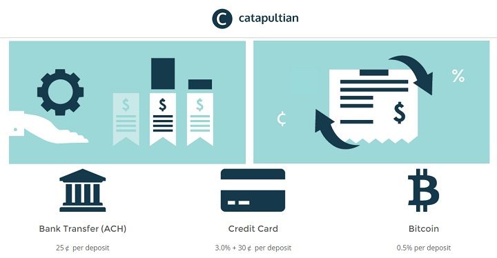 Catapultian