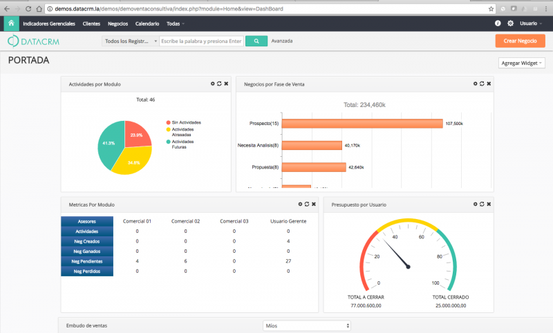 DataCRM Portada