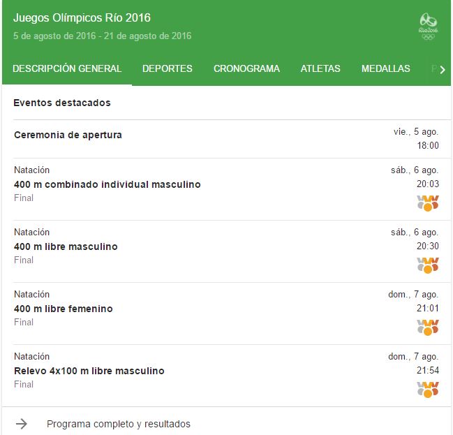 olimpicos de rio