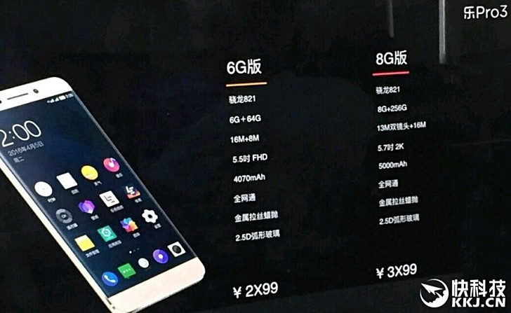 Leeco Le 3 Pro