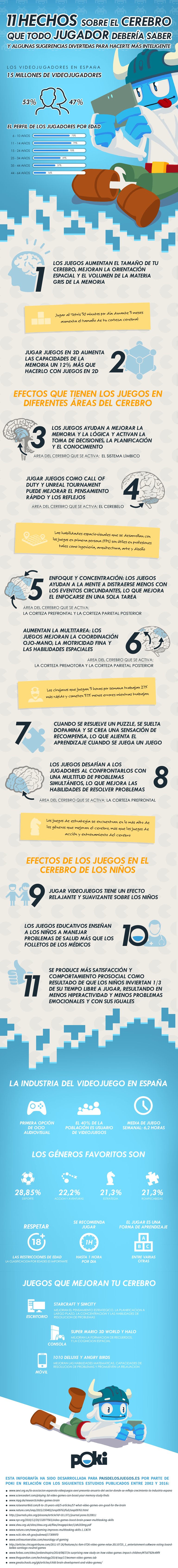 beneficios videojuegos infographic_espanol