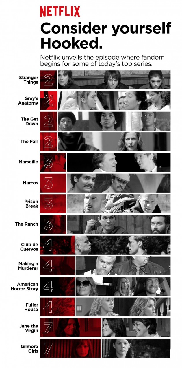 netflix-hooked-info-630x1271