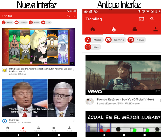 youtube interfaz