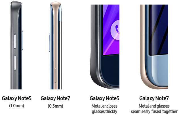 galaxynote7-feature-design-main-thick