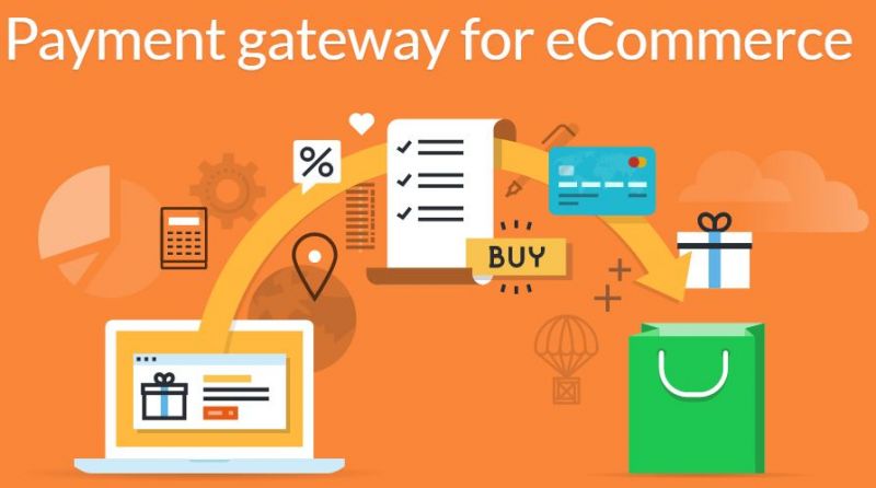 securionpay-ecommerce