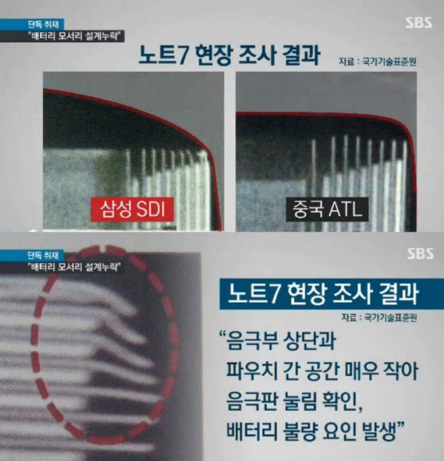 note-7-contact-points-630x655
