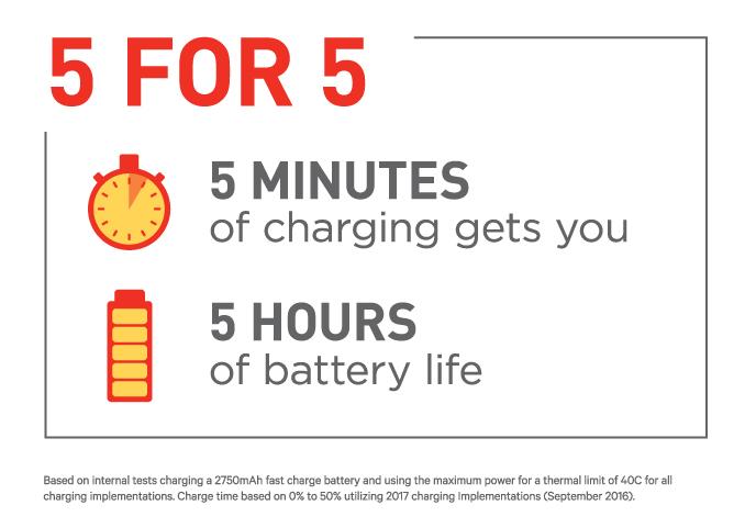 snapdragon_quickcharge4