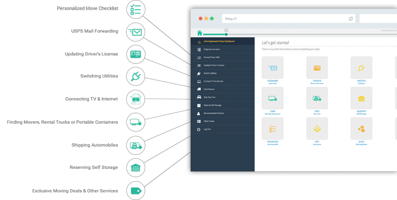 moveeasy-dashboard